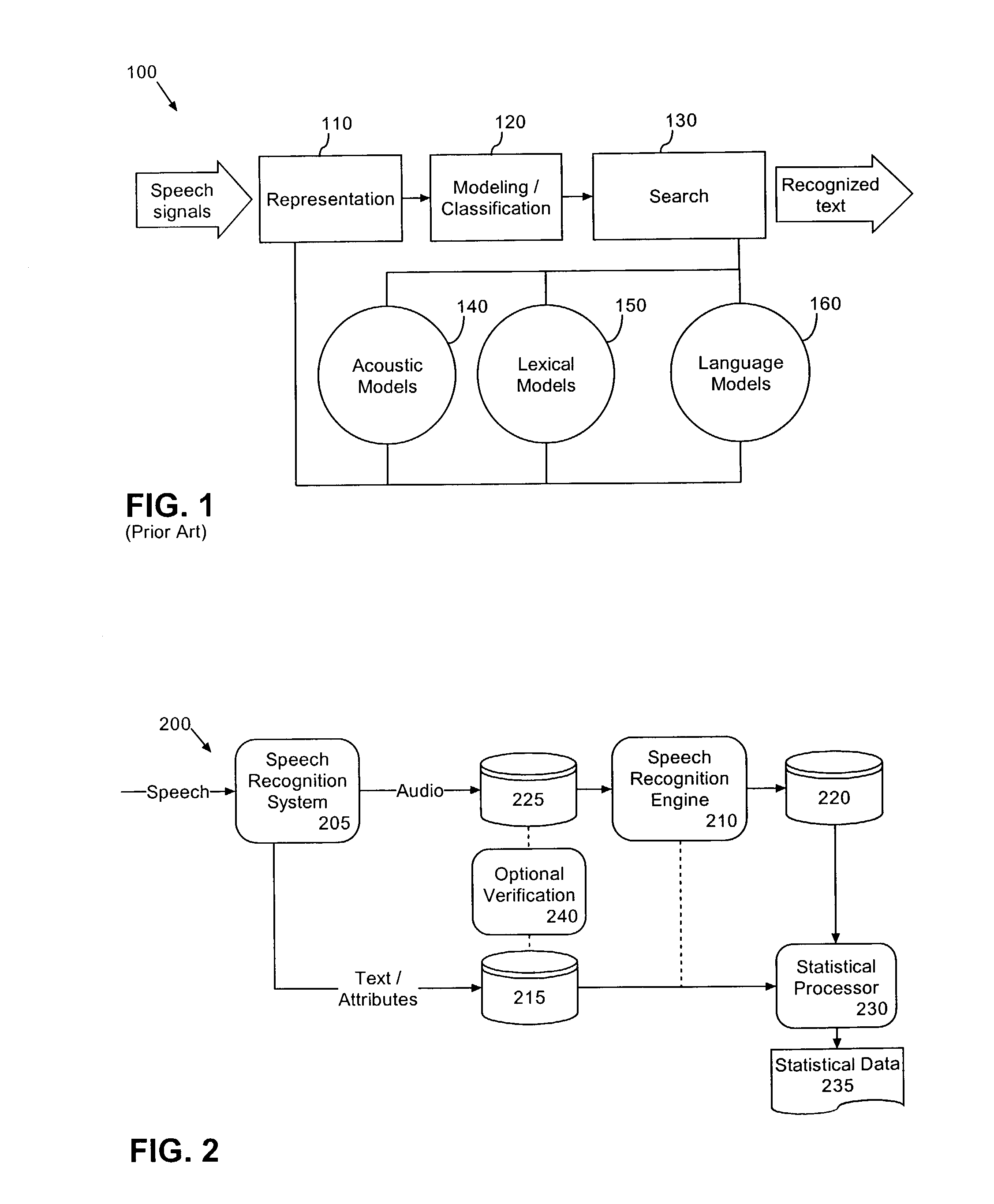 Graphical user interface for determining speech recognition accuracy