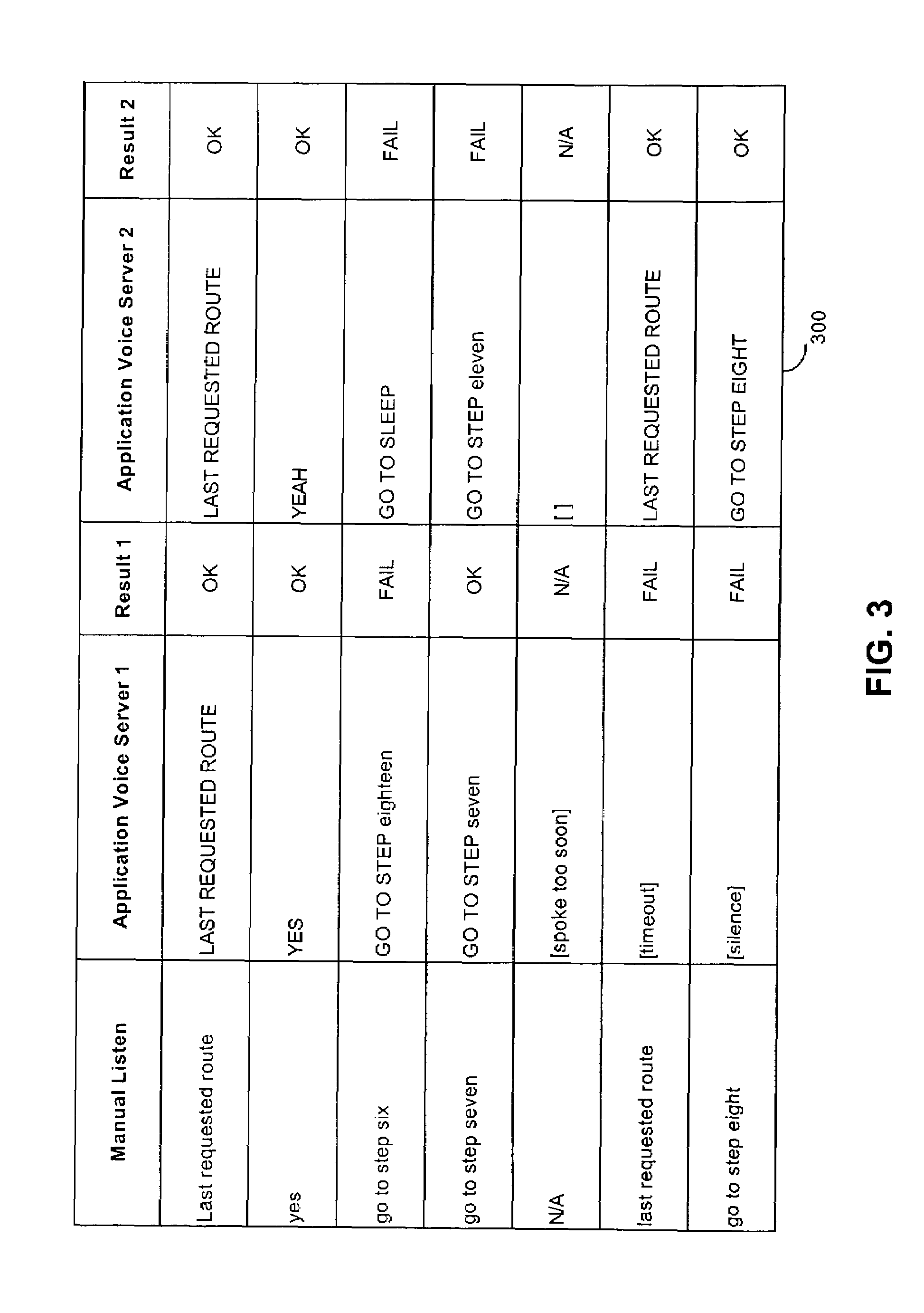 Graphical user interface for determining speech recognition accuracy