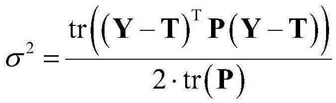 Image feature matching method and system based on local linear migration and rigid model