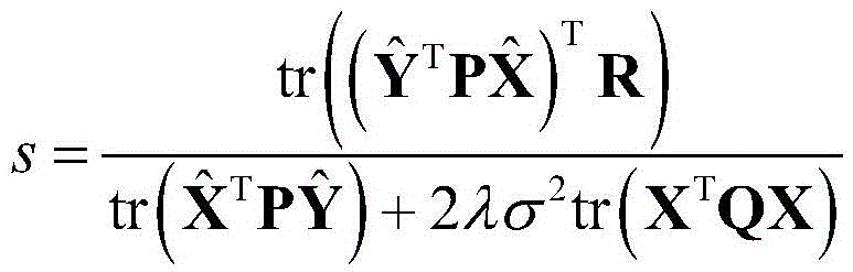 Image feature matching method and system based on local linear migration and rigid model