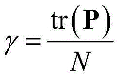 Image feature matching method and system based on local linear migration and rigid model