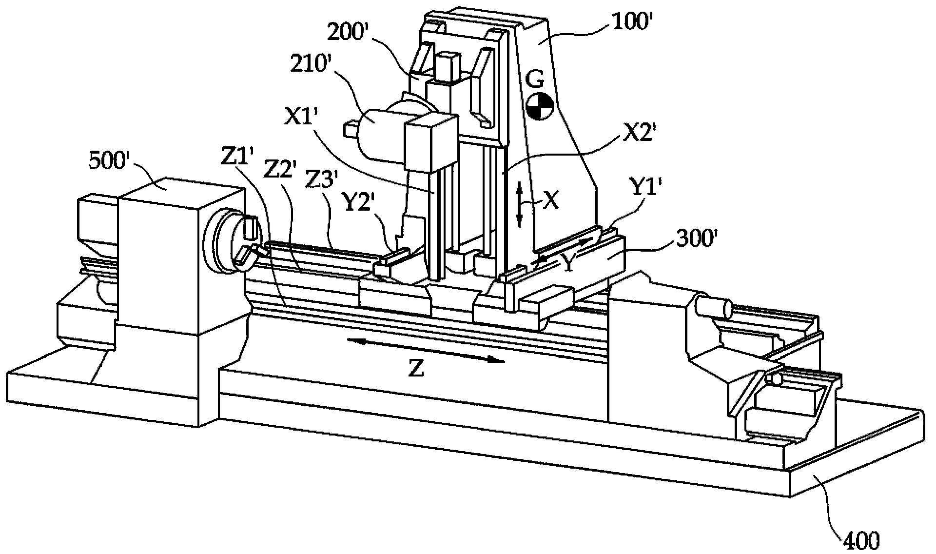 Highly rigid complex machine