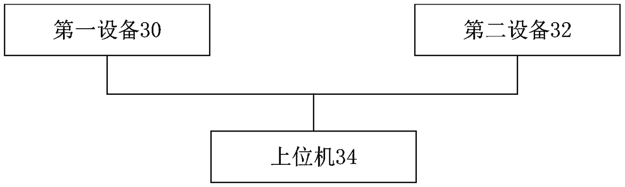 Image registration method and image registration device