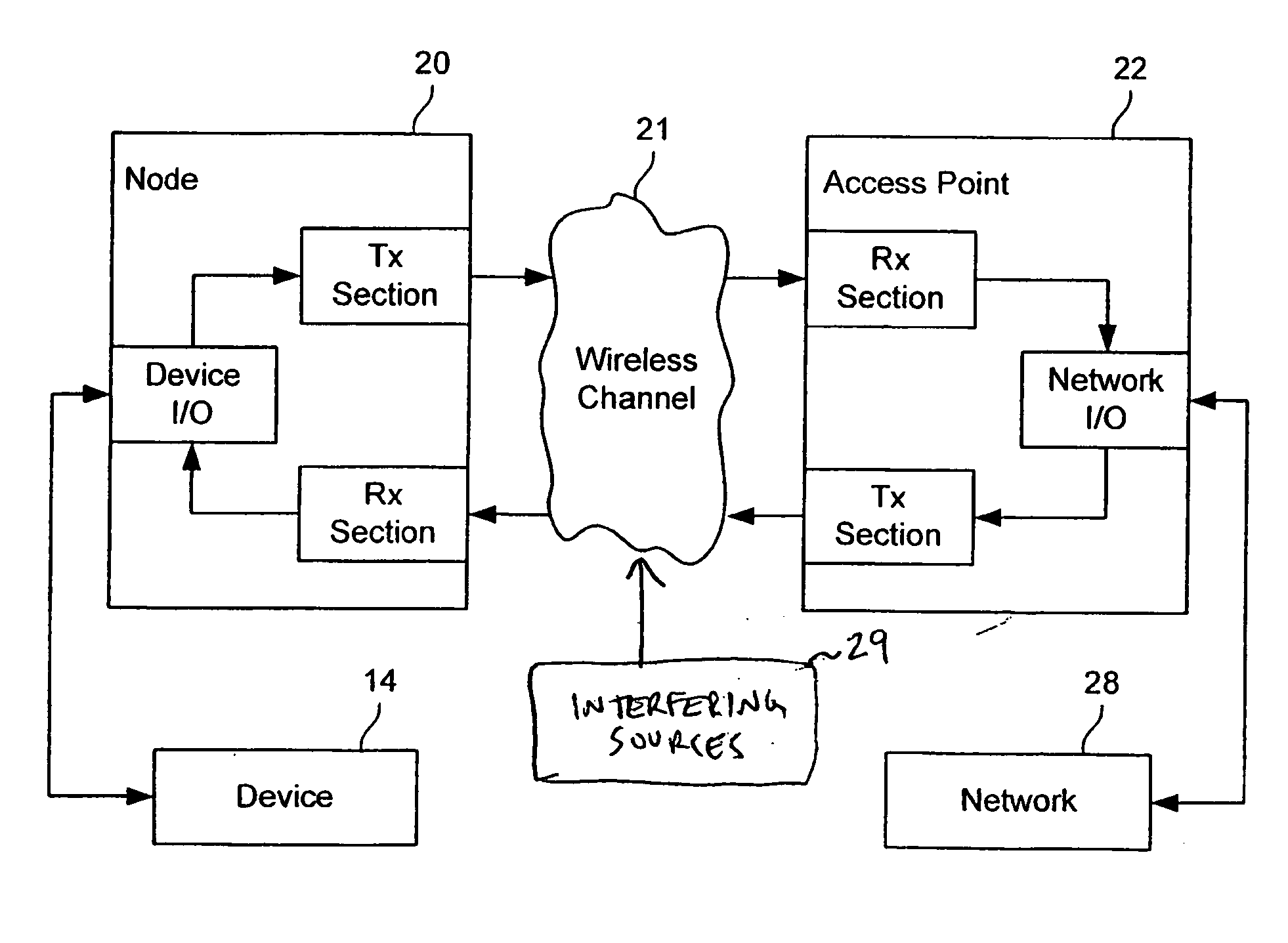 Adaptive packet detection for detecting packets in a wireless medium