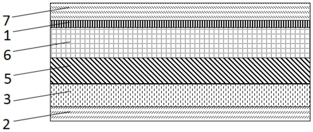 Quantum dot light-emitting diode, preparation method thereof, display panel and display device