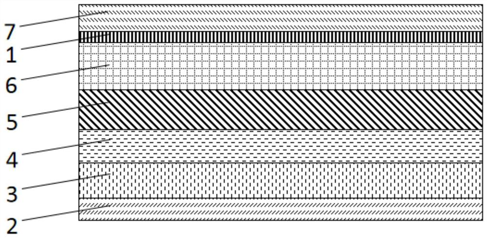 Quantum dot light-emitting diode, preparation method thereof, display panel and display device