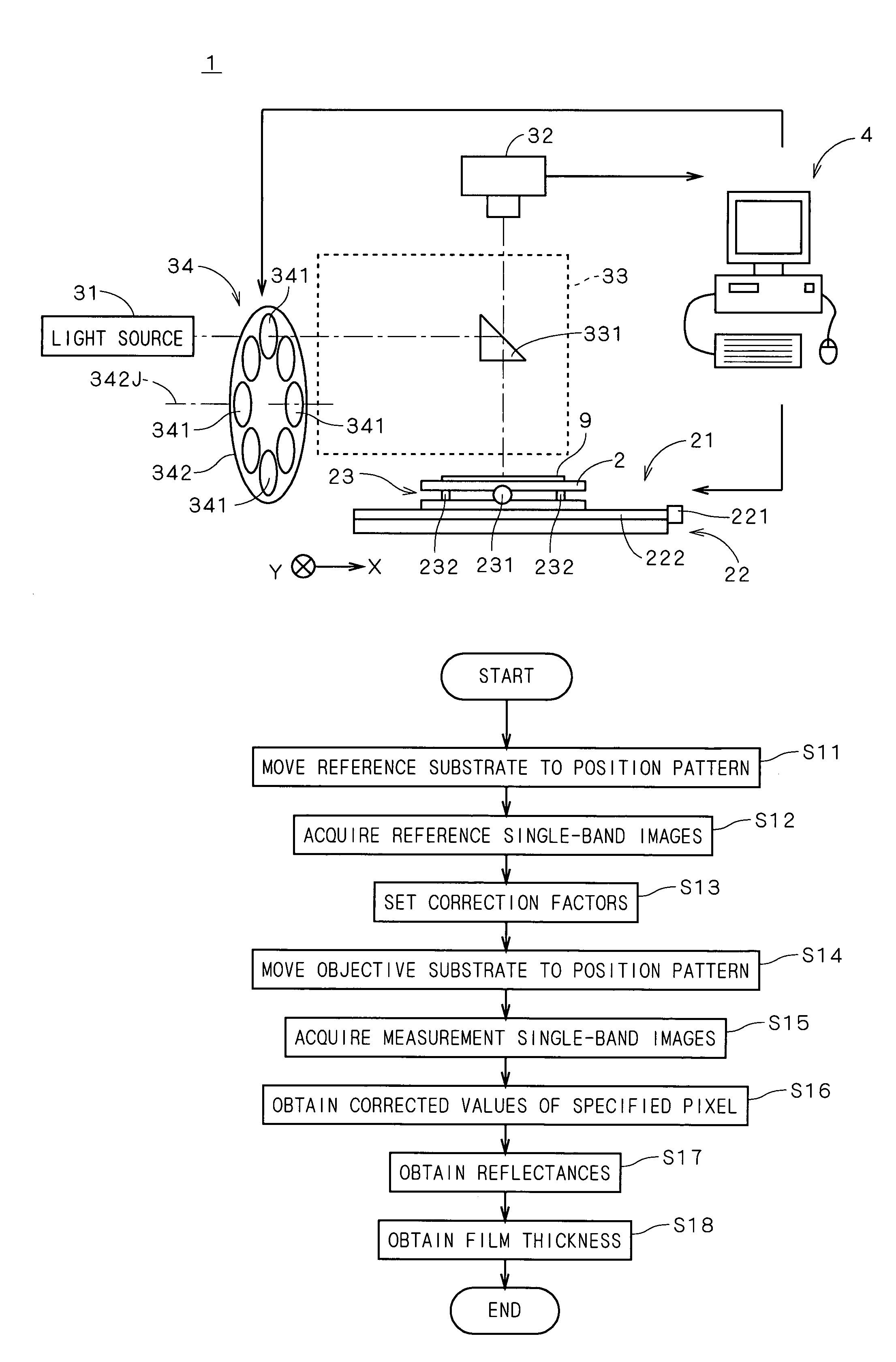 Apparatus and method for measuring spectral reflectance and apparatus for measuring film thickness