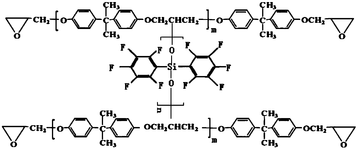 Self-polymerized consolidated pressure-resistant high-permeability temperature-resistant sand control agent