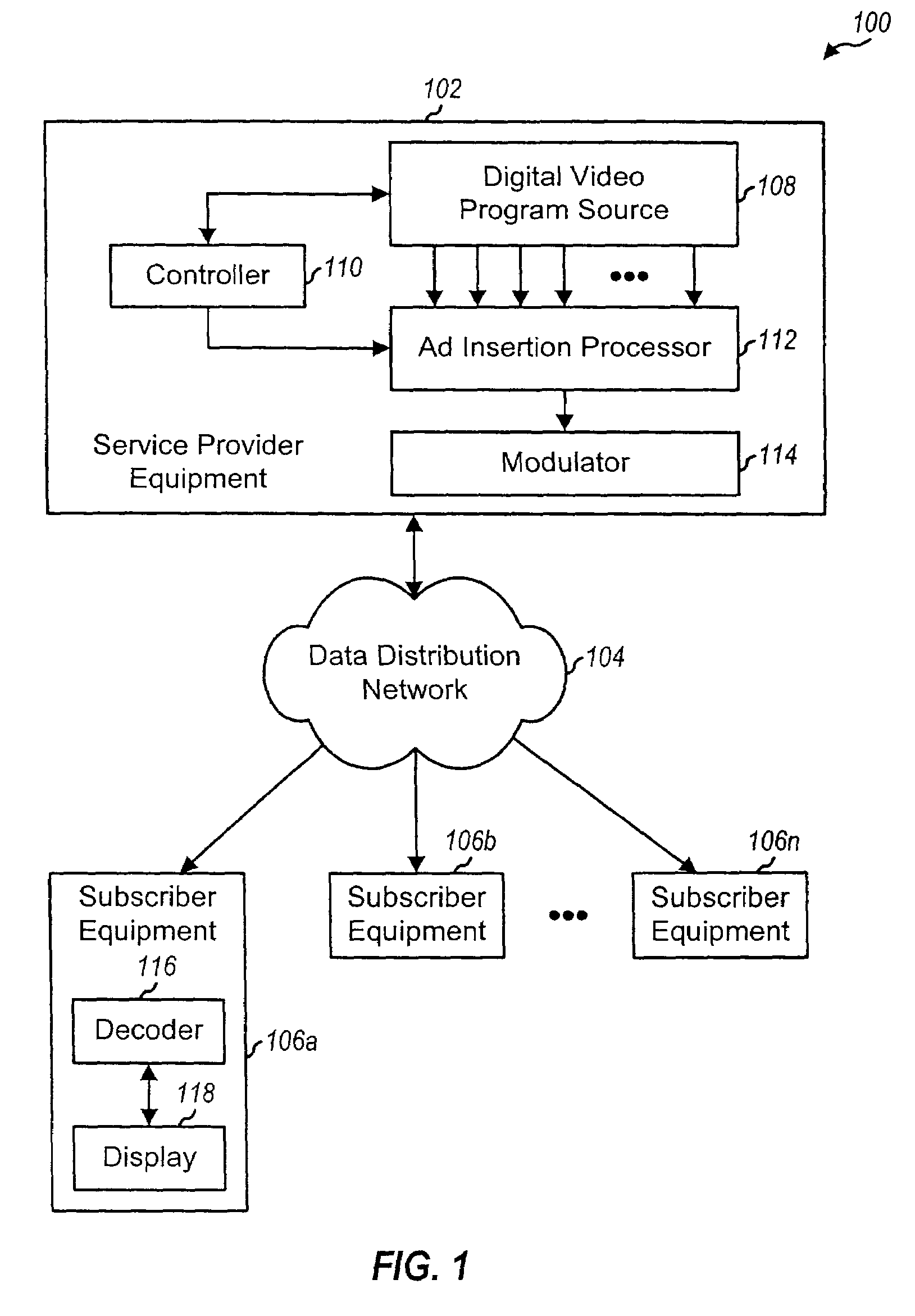 Method and apparatus for performing digital-to-digital video insertion