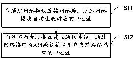 Time zone automatic setting method, digital television and storage medium