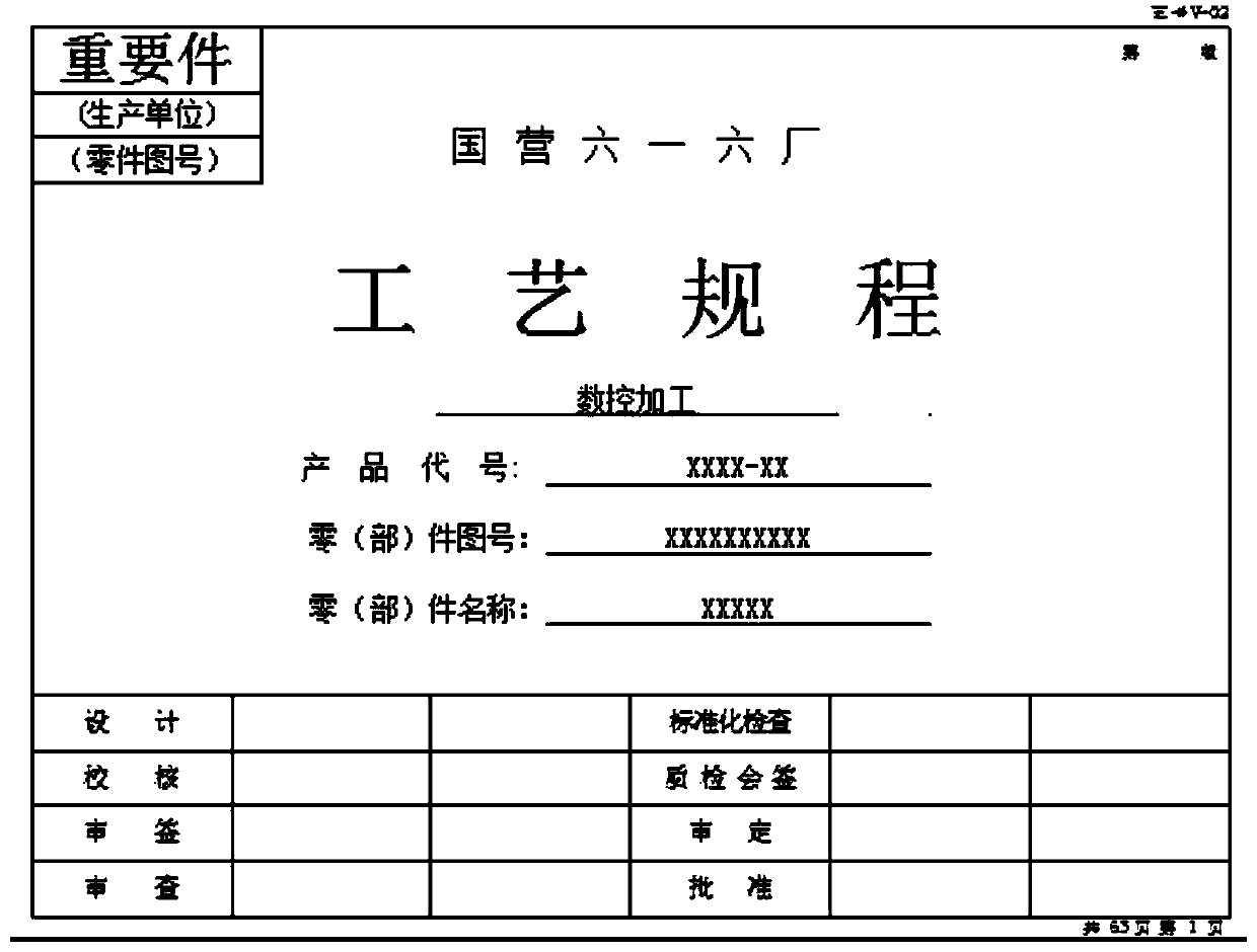 Process control numerical control machining technology card design method