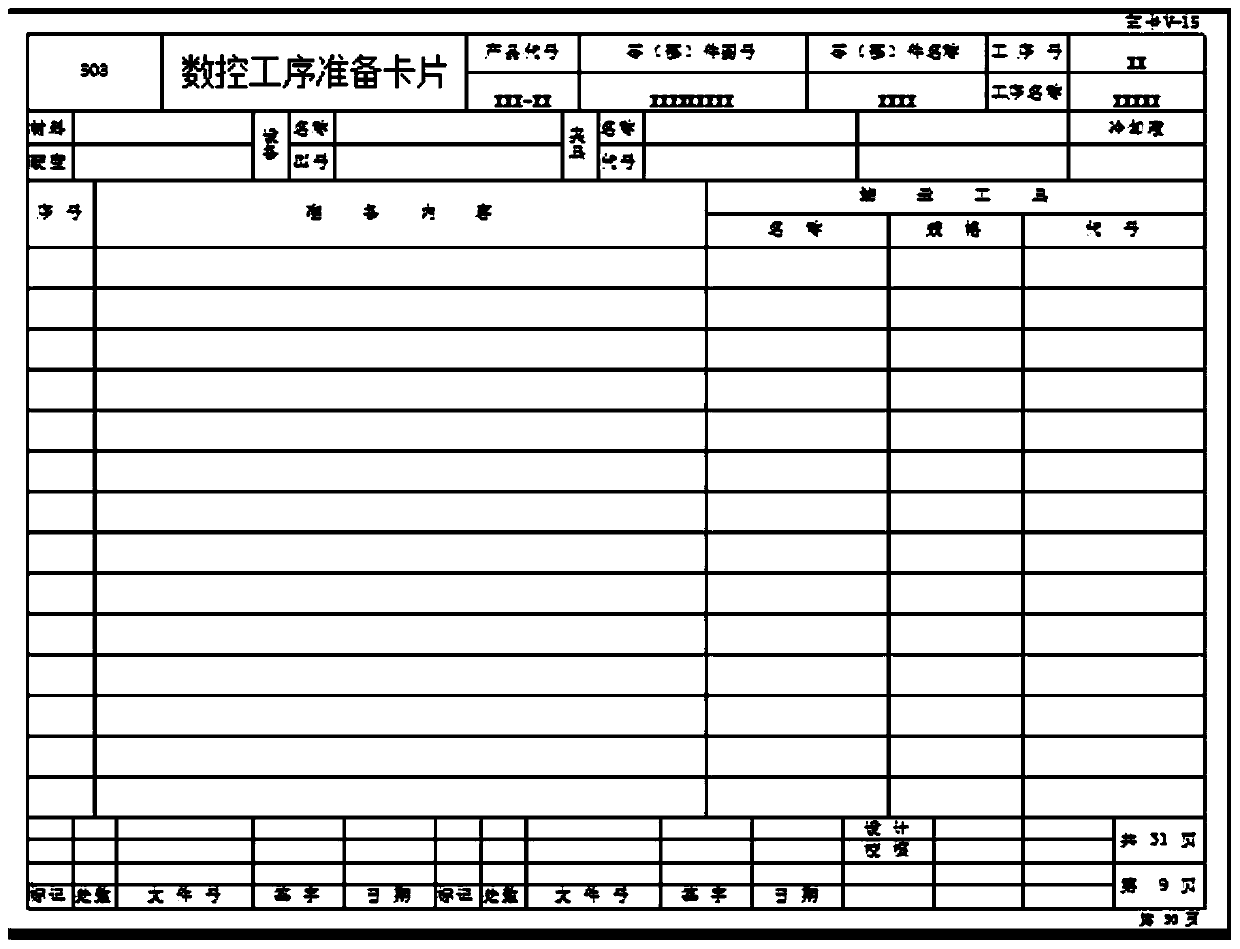 Process control numerical control machining technology card design method