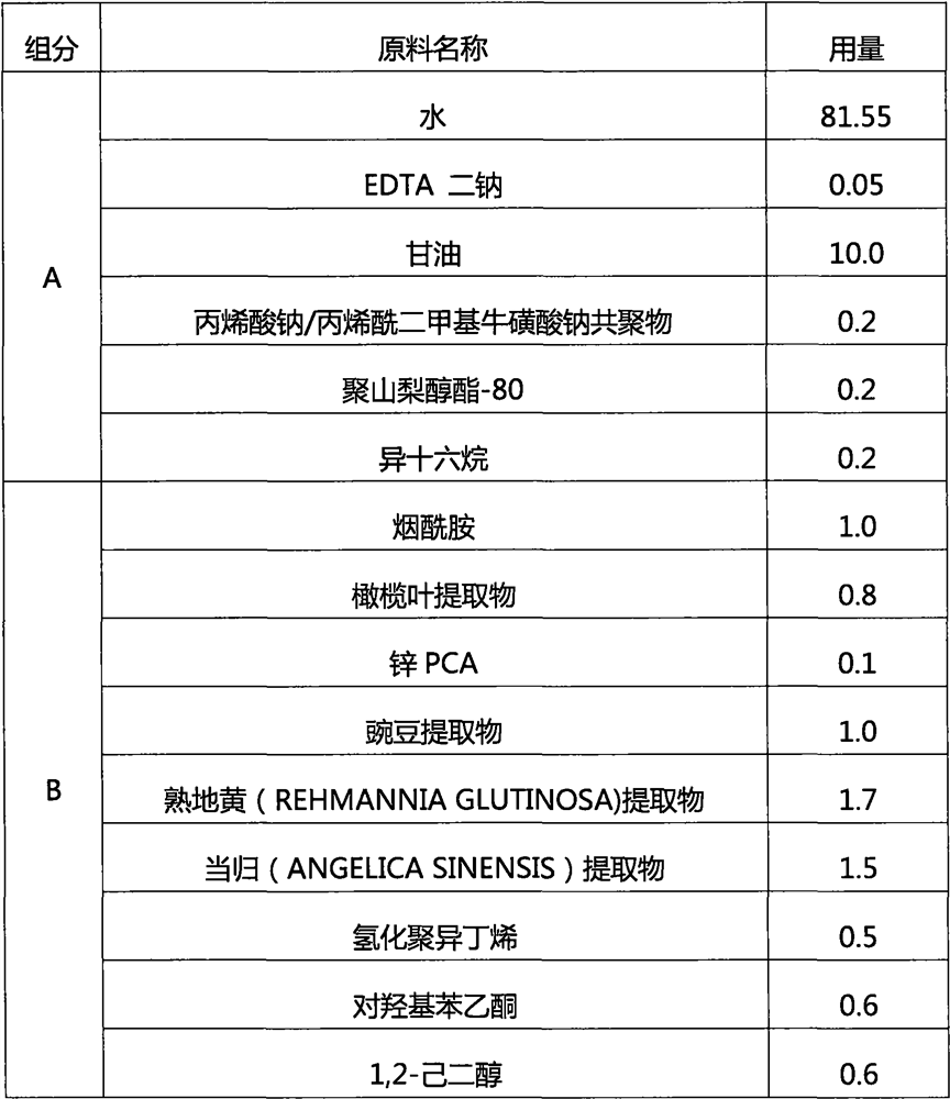 Formula of whitening skin care product