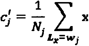 Anomaly detection method based on information entropy clustering