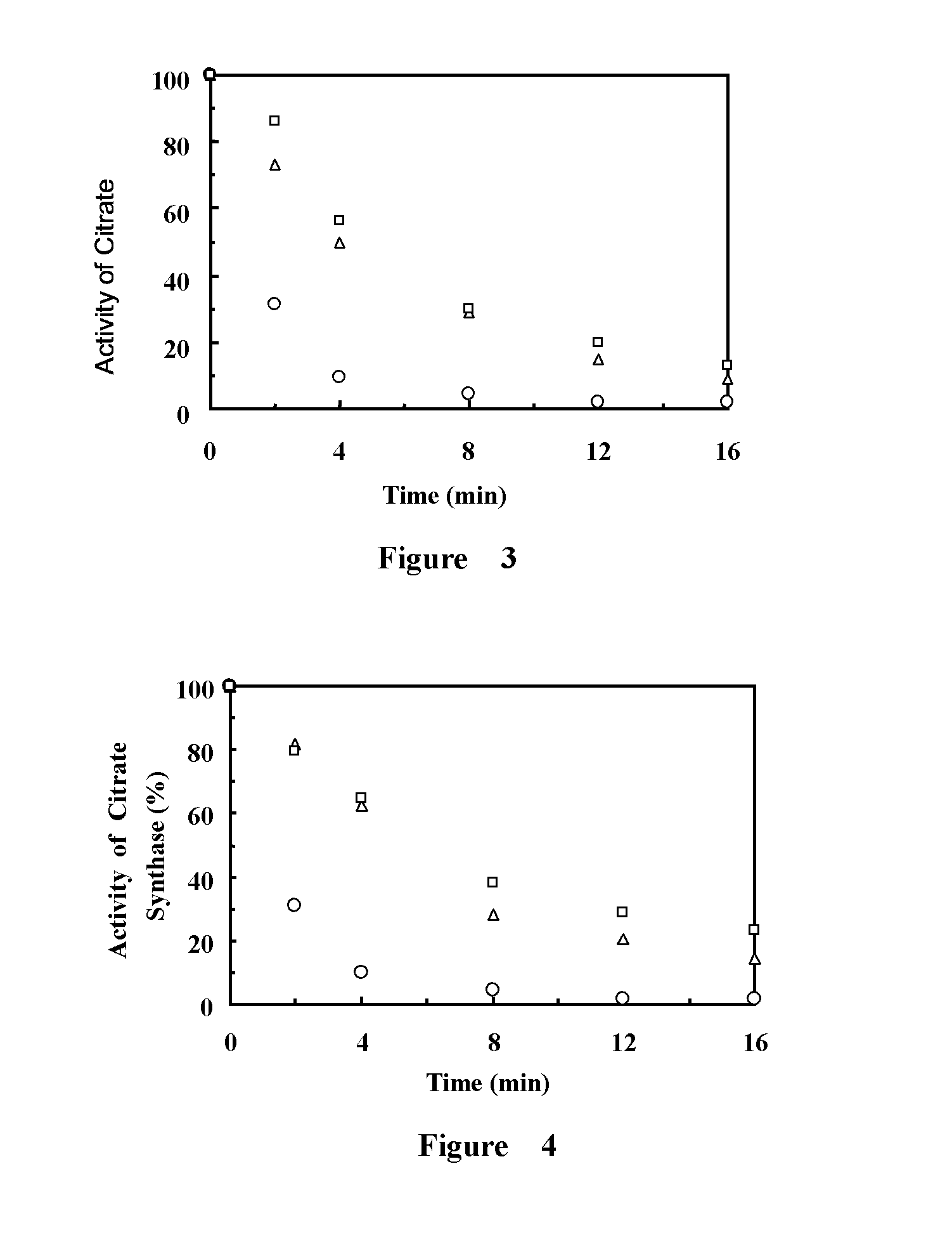 Novel application of fibrinogen-420 and its active domain