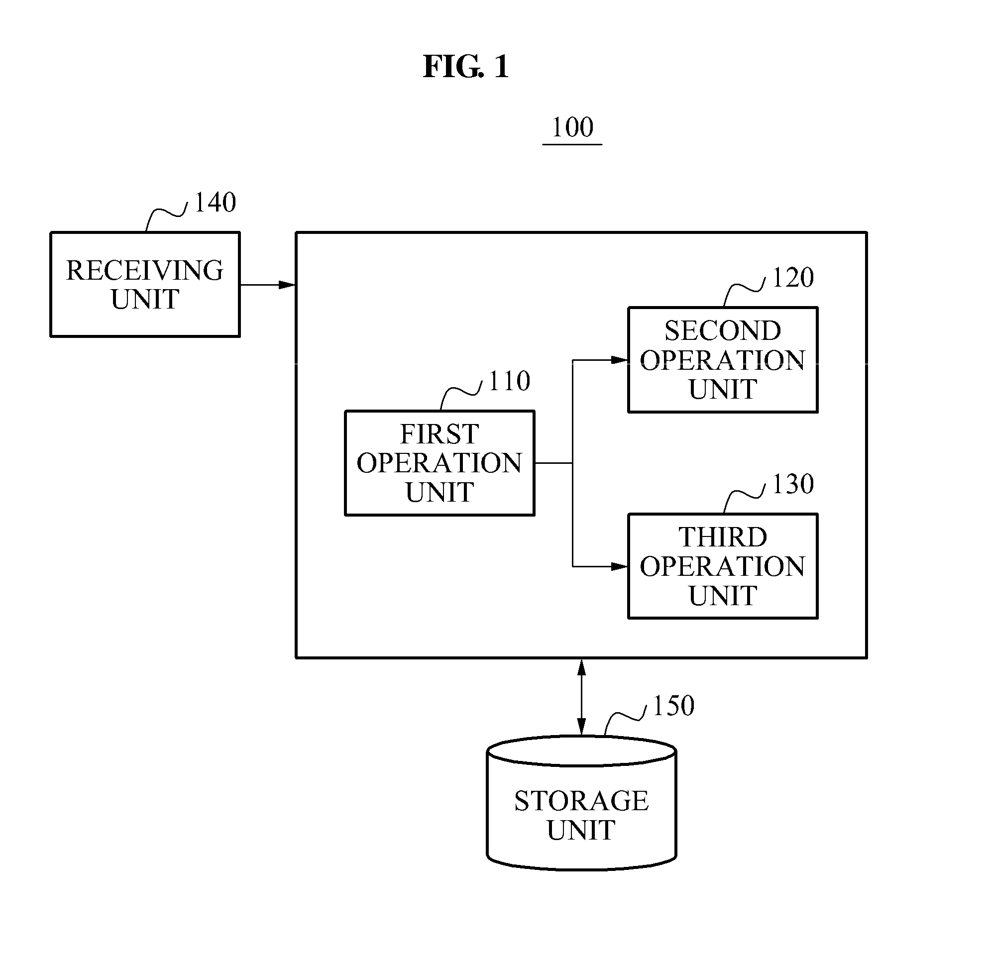 Method and apparatus for decoding low density parity check code