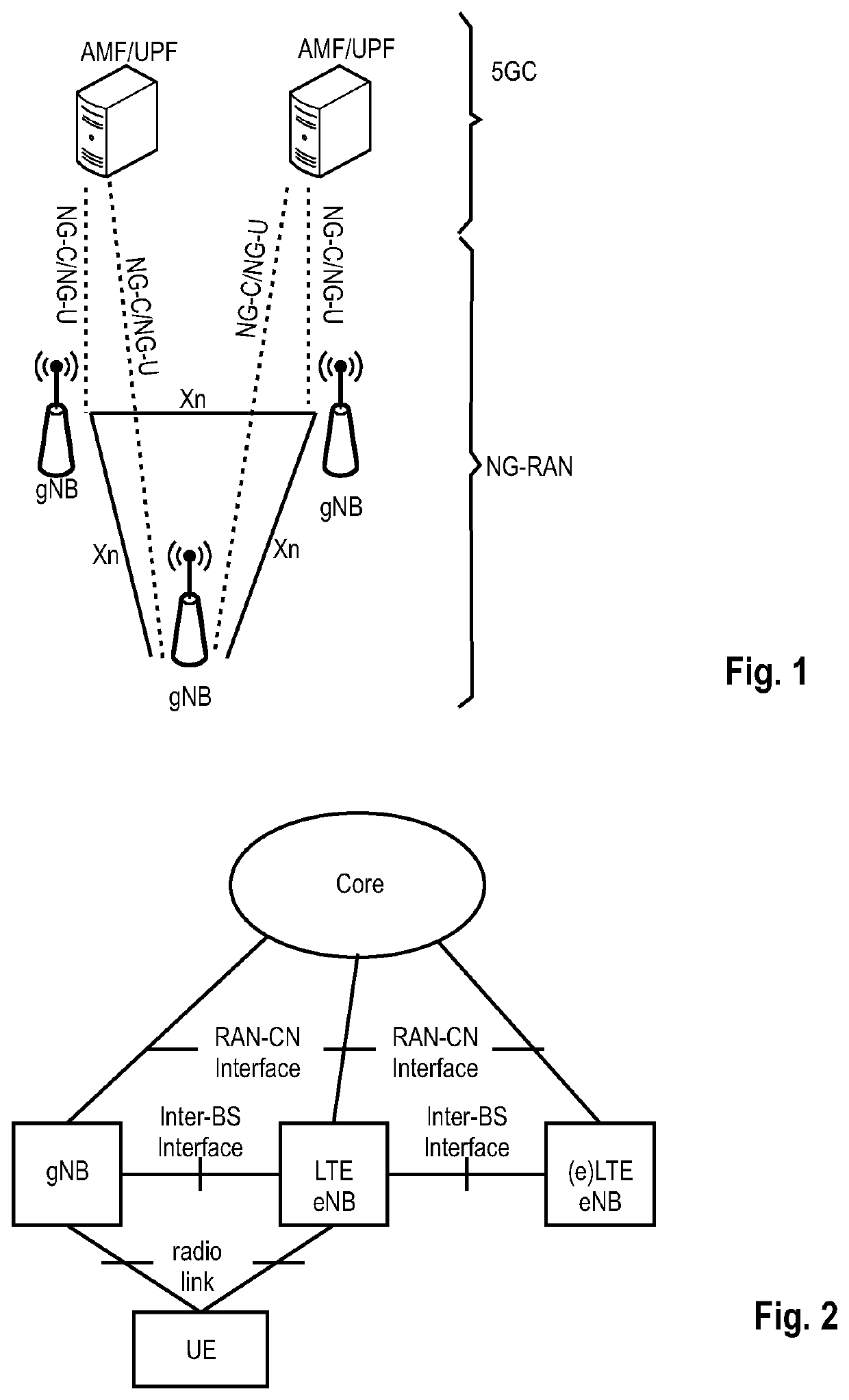 User equipment and base station participating in prioritized random access