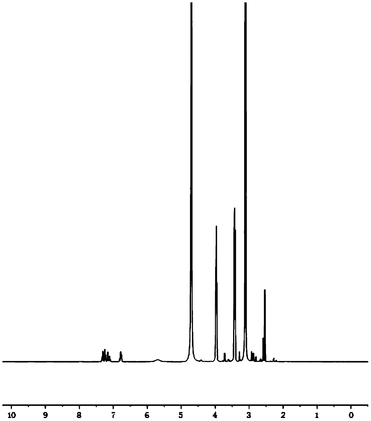 Method for degrading and recovering polyester polyurethane