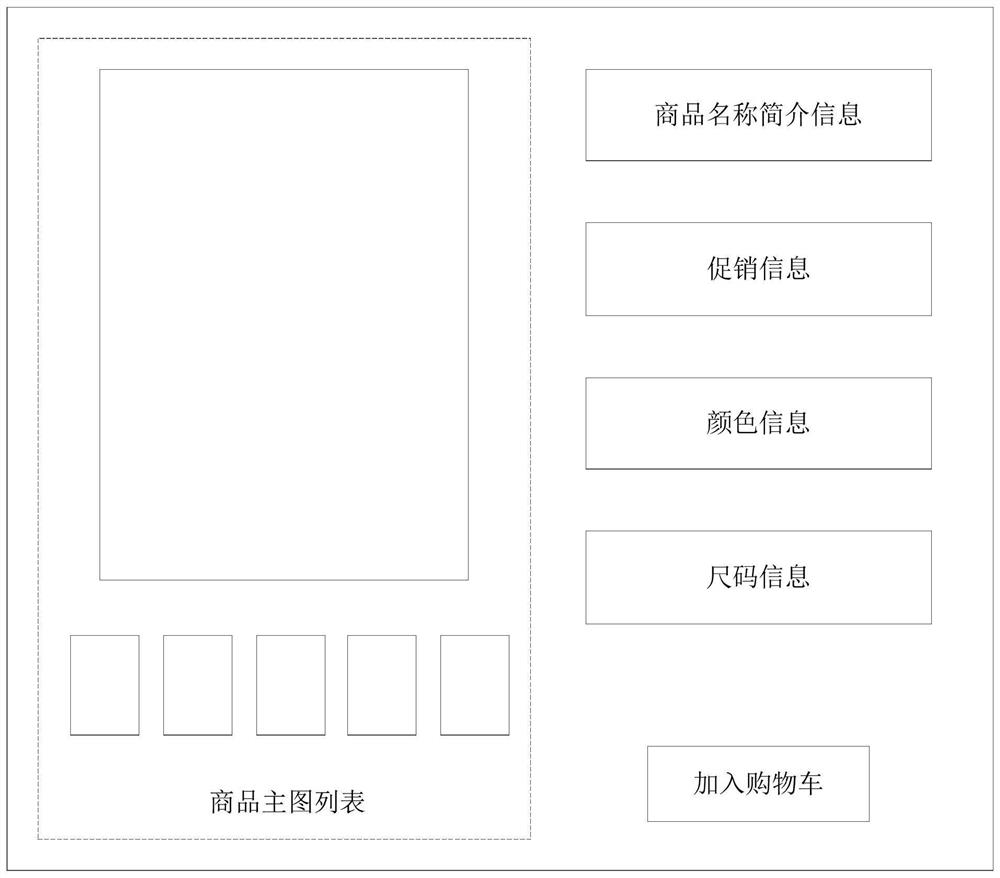 Method and device for generating webpage snapshot