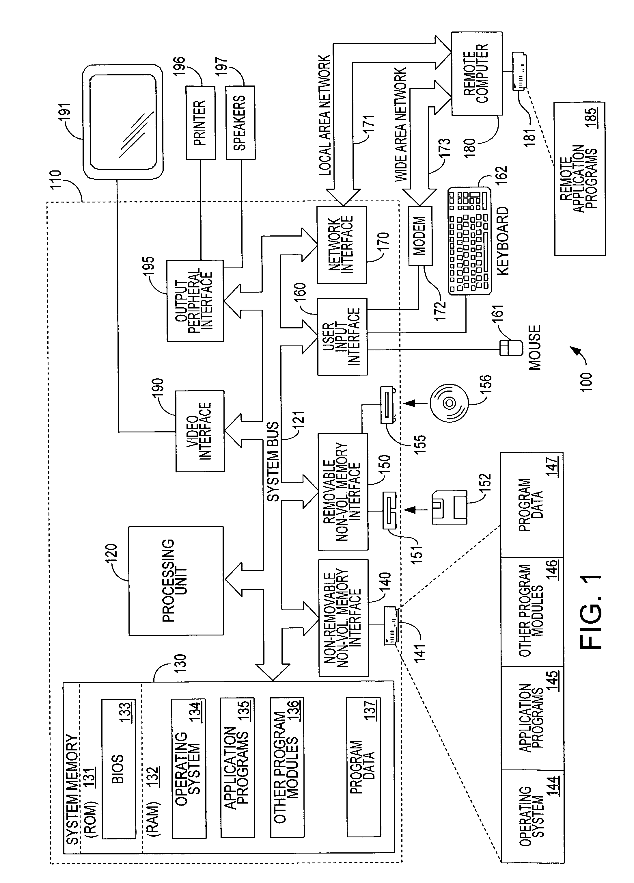 Method and data structure for performing regular expression searches in a fixed length word language