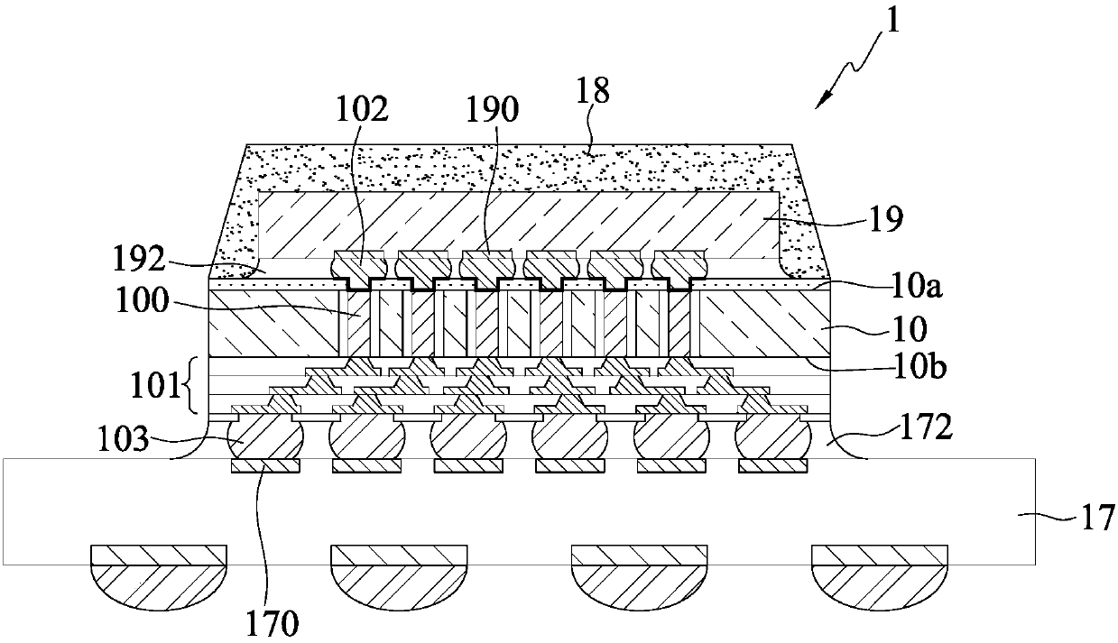 ELECTRONIC PACKAGE AND MANUFACTURING METHOD thereof