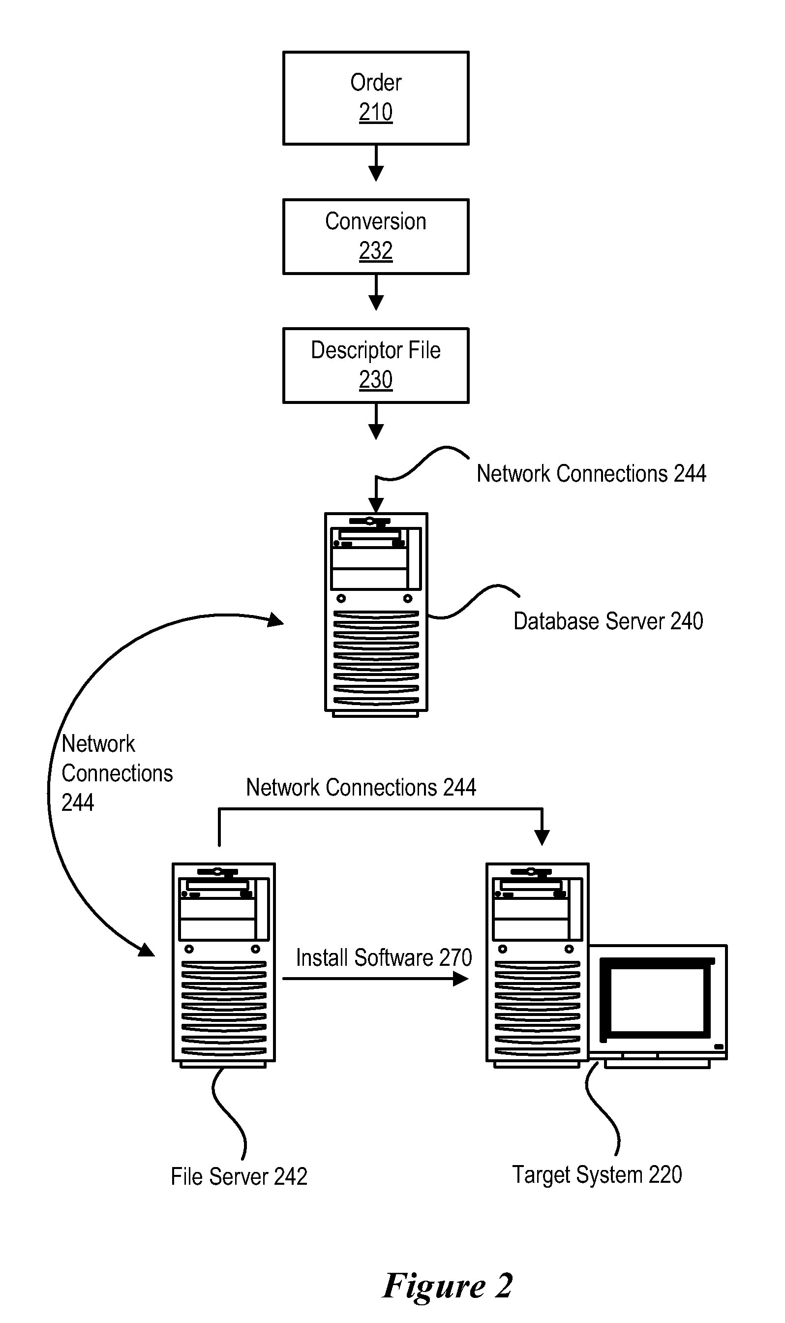 Replacement of Build to Order Parts with Post Configured Images in any Manufacturing Environment