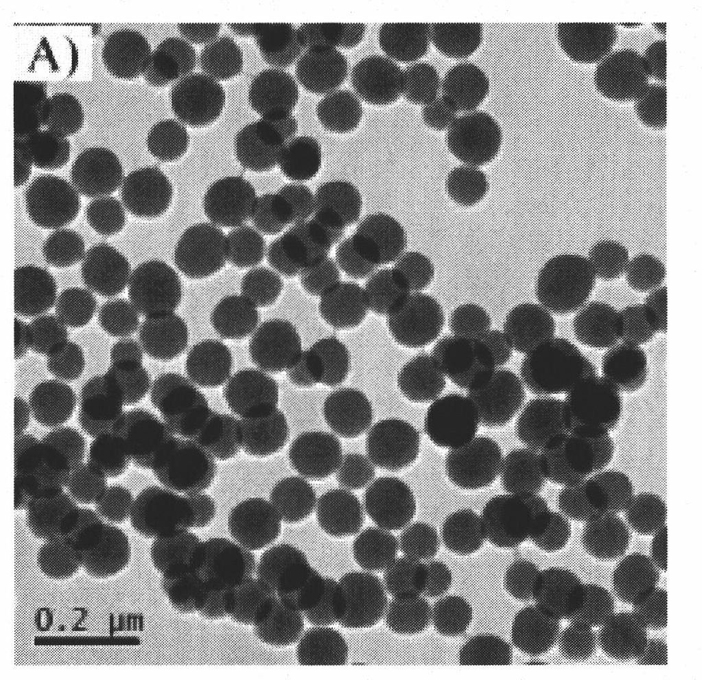 Preparation method of bonded chiral stationary phase