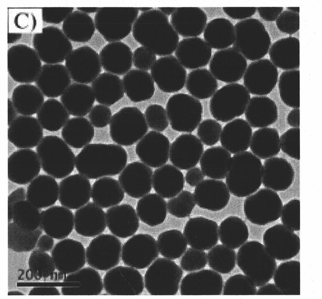 Preparation method of bonded chiral stationary phase