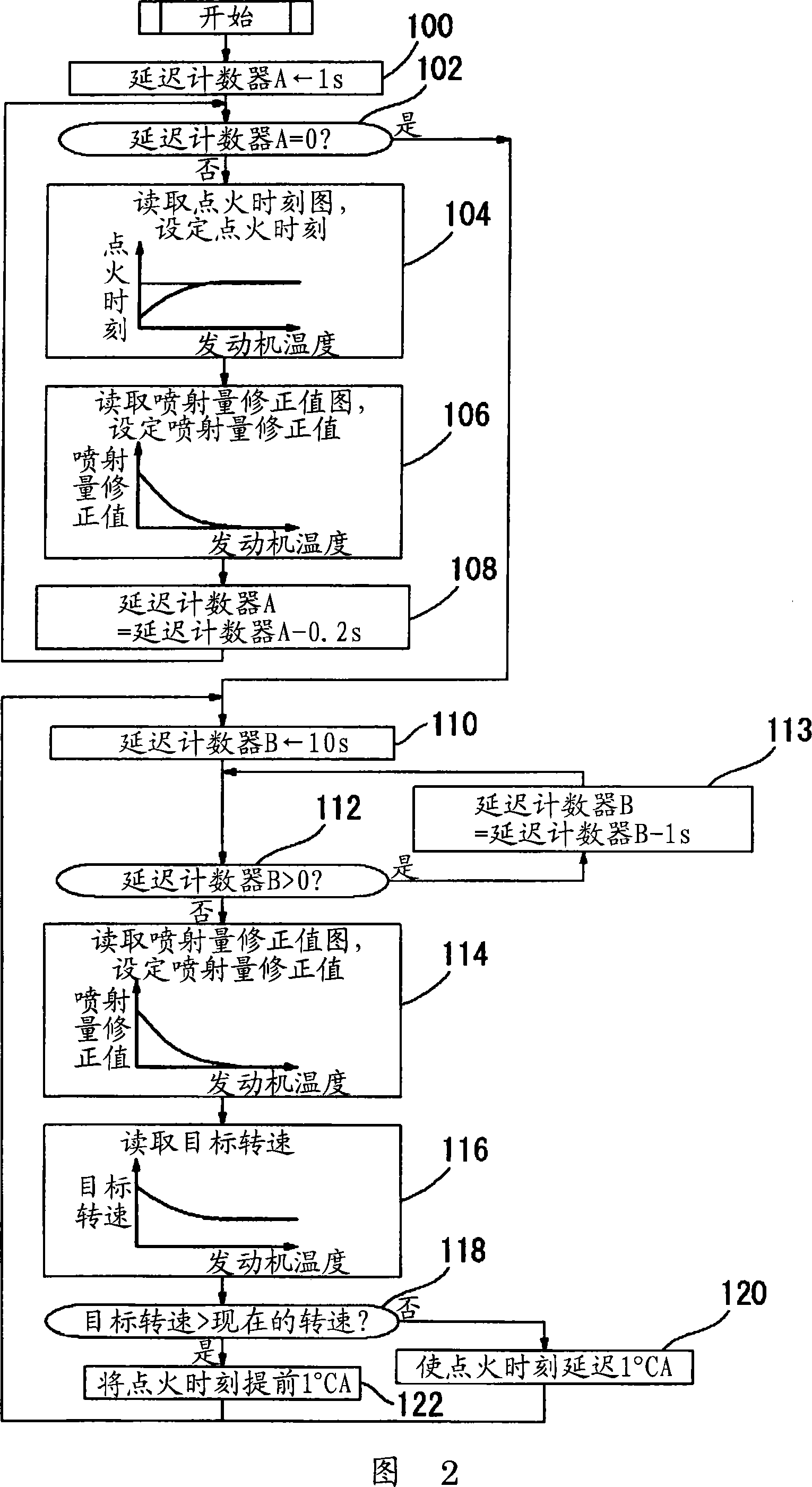 Air input device for fuel injection engine