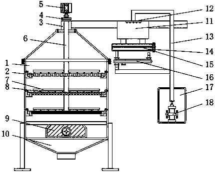 Convenient-to-clean environmentally-friendly type incinerator furnace with waste heat of garbage incineration utilizable