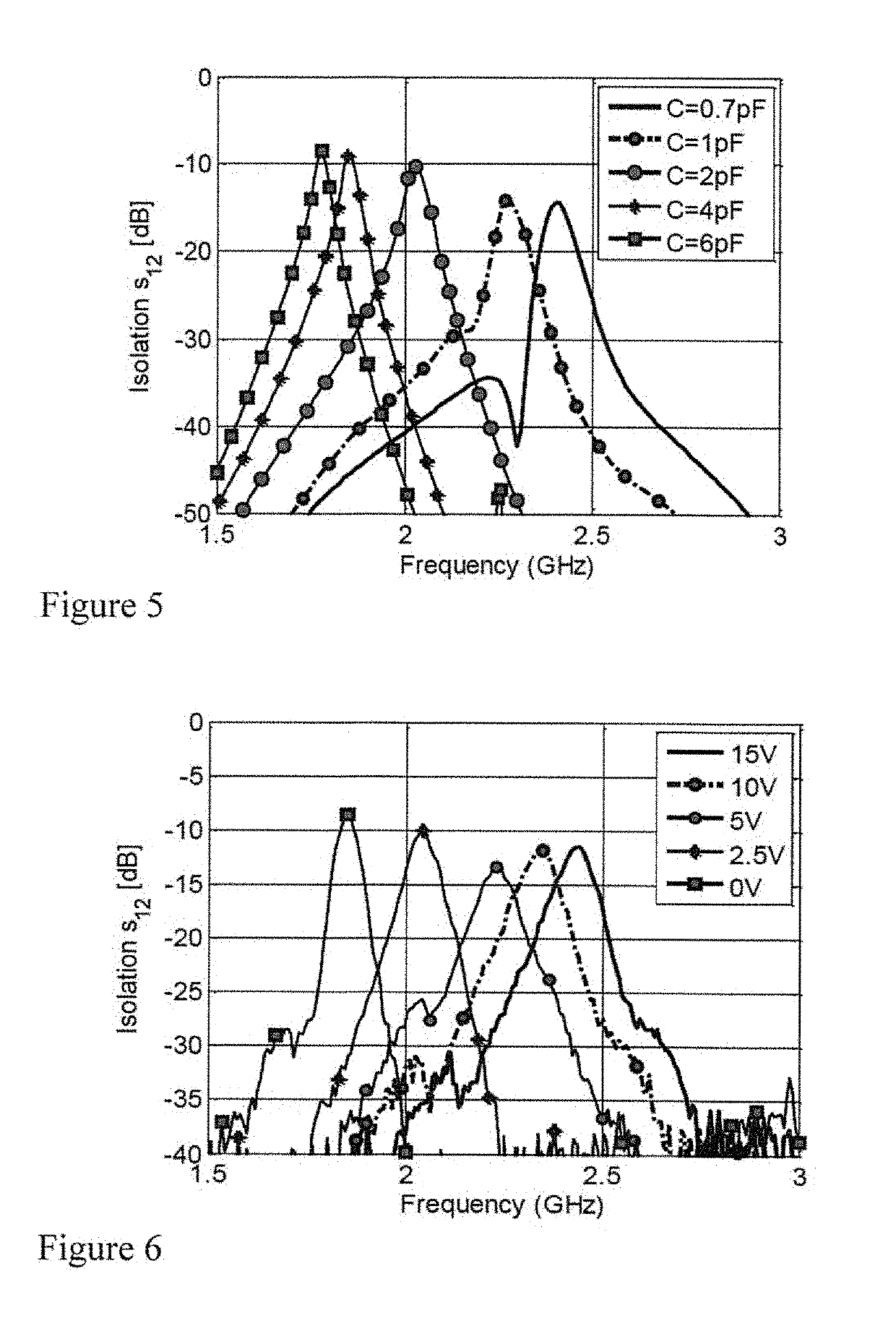 Wide tuning range, frequency agile MIMO antenna for cognitive radio front ends