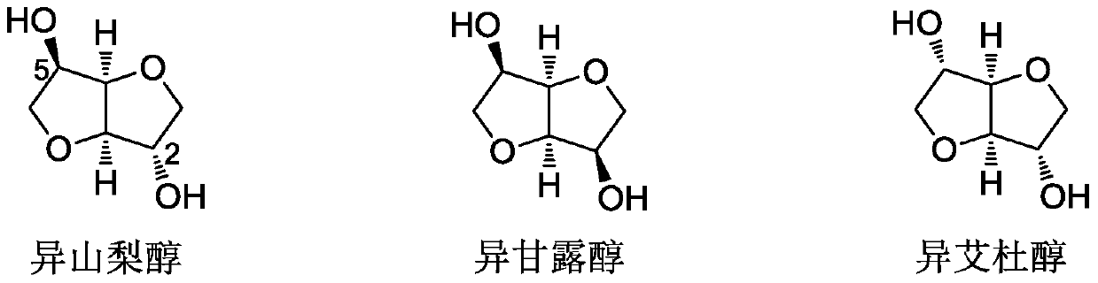 A method for synthesizing 1,4:3,6-dianhydrohexitol methyl ether