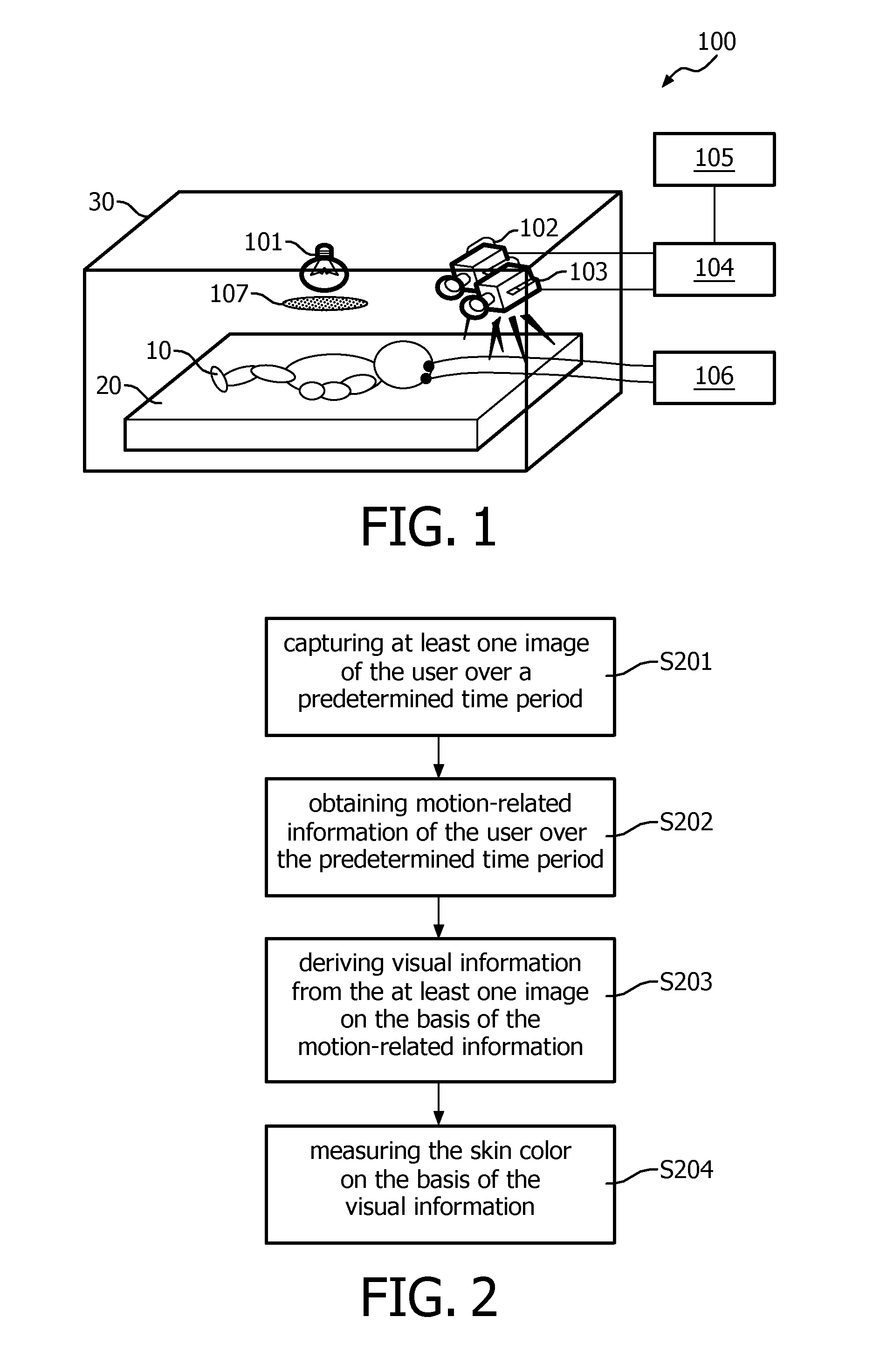 Method and system for monitoring the skin color of a user