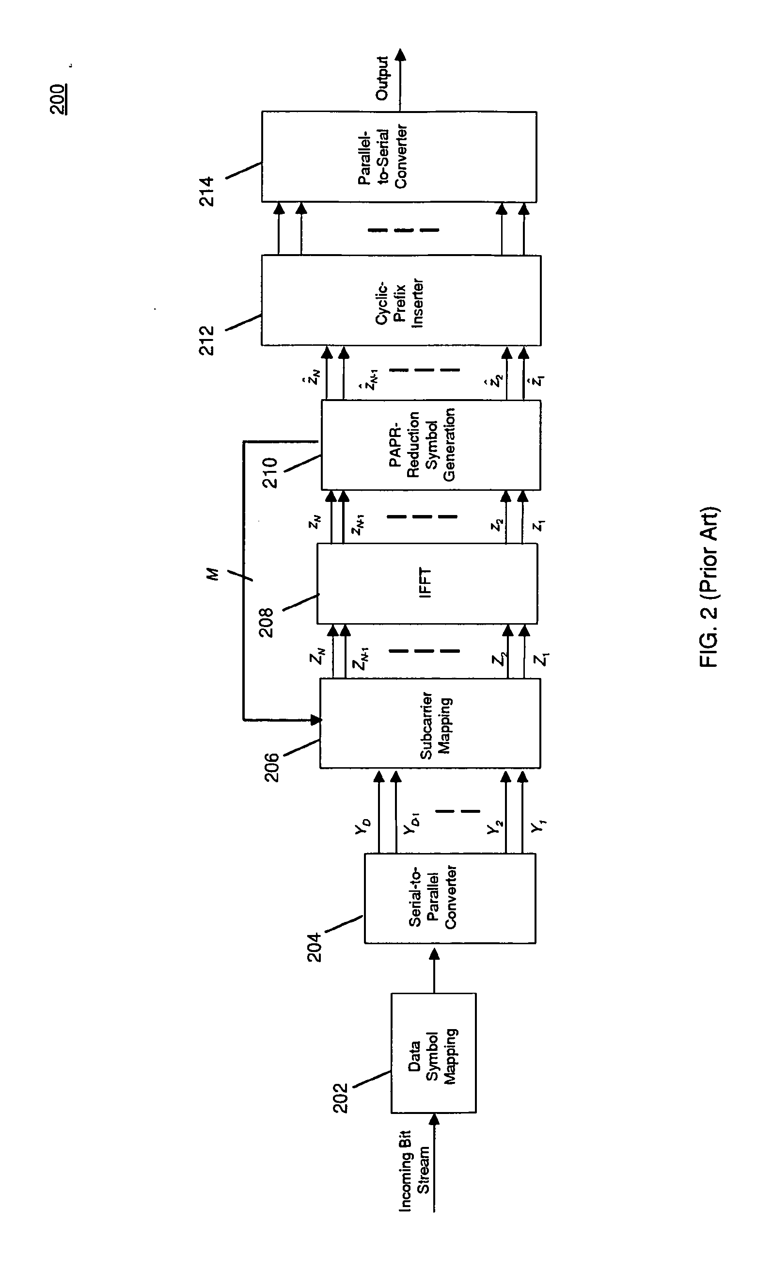 Dynamically selecting methods to reduce distortion in multi-carrier modulated signals resulting from high peak-to-average power ratios