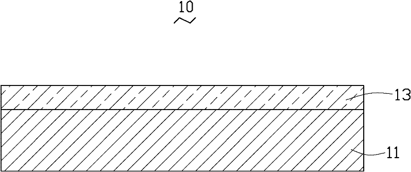 Coated part and manufacturing method thereof