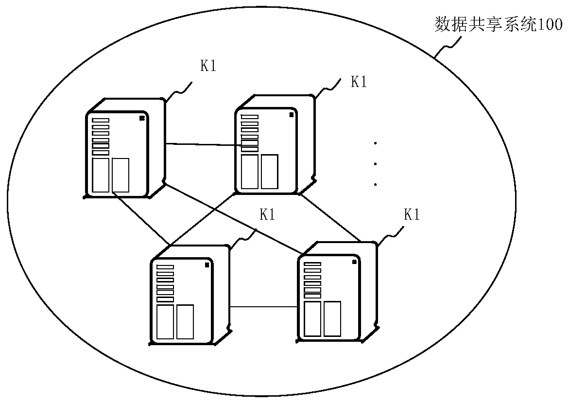 Memory detection model training method and memory detection method and device