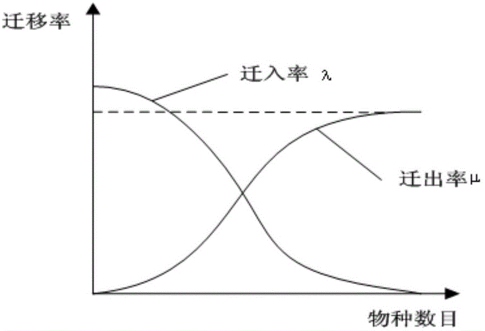 Mold workshop scheduling method based on real-time production data collection