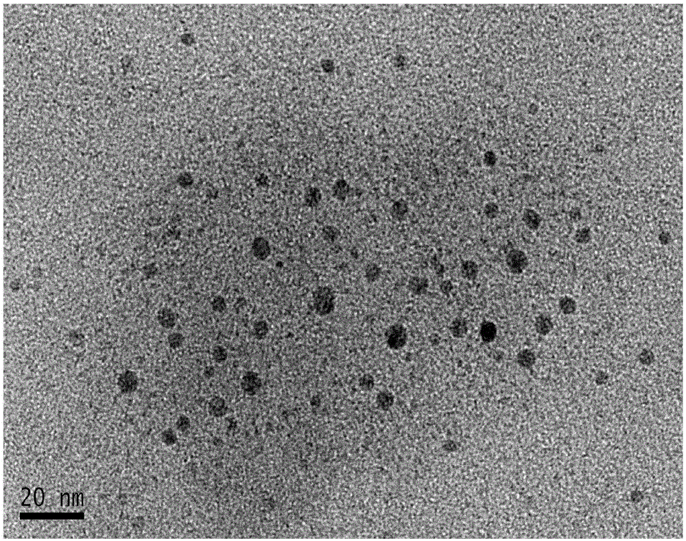 Preparation method of CDs/TiO2 composite material, production method of modified EVA film, and application of modified EVA film