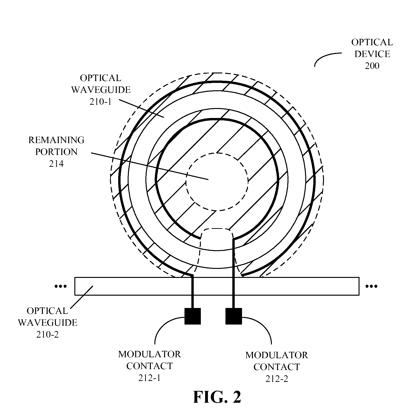 Thermal tuning of an optical device