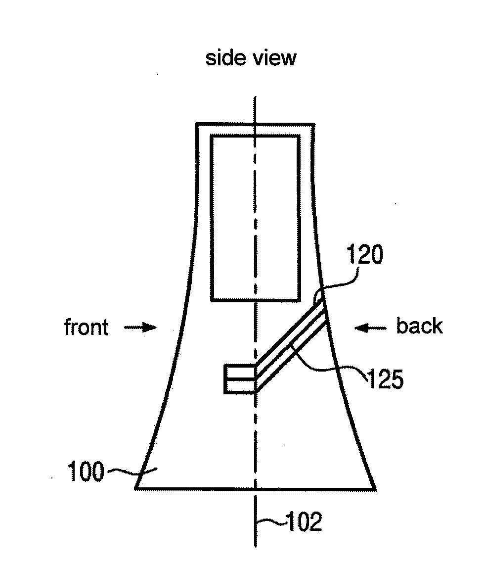 Garment for monitoring physiological properties