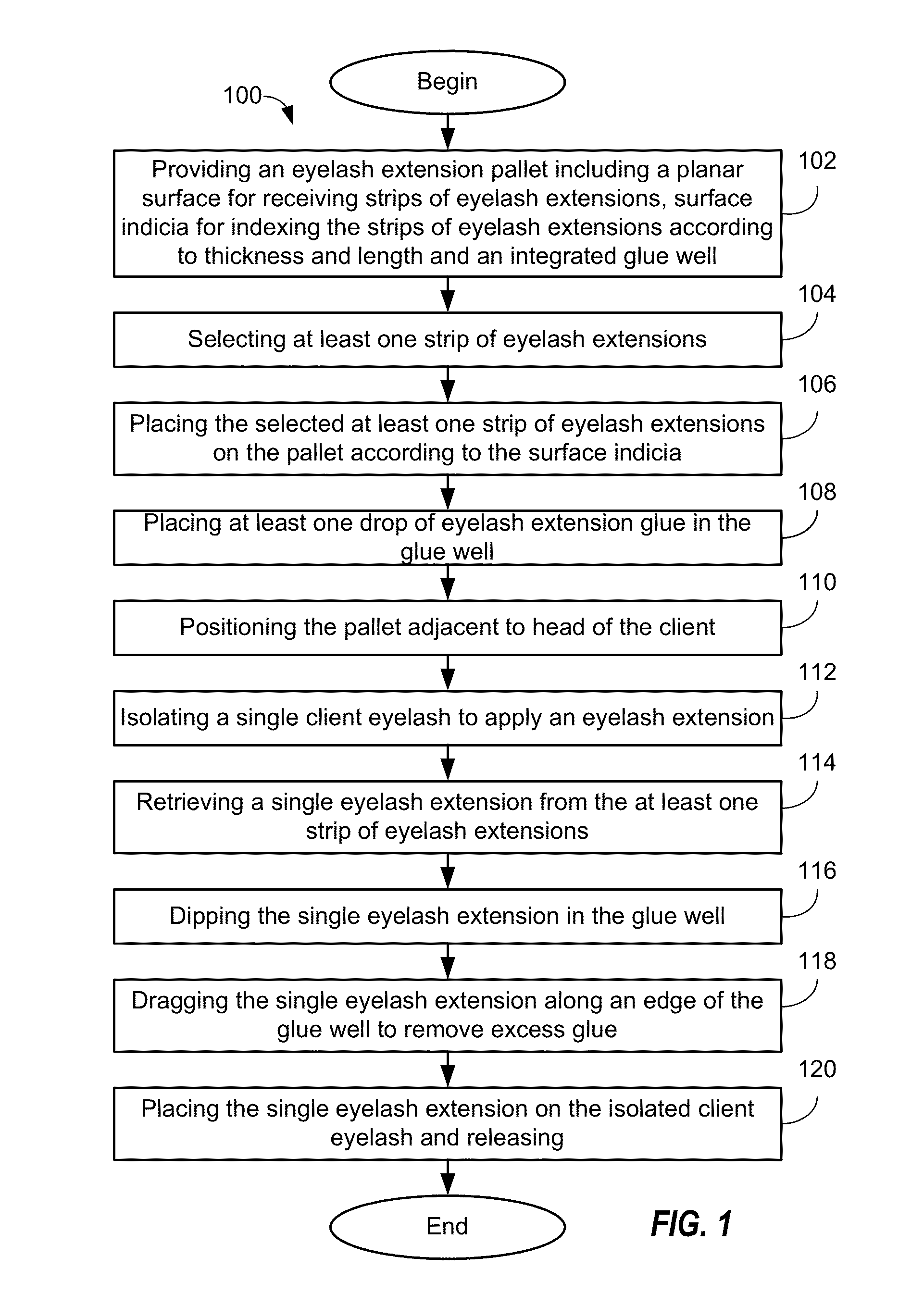 Eyelash extension pallet and method of using same