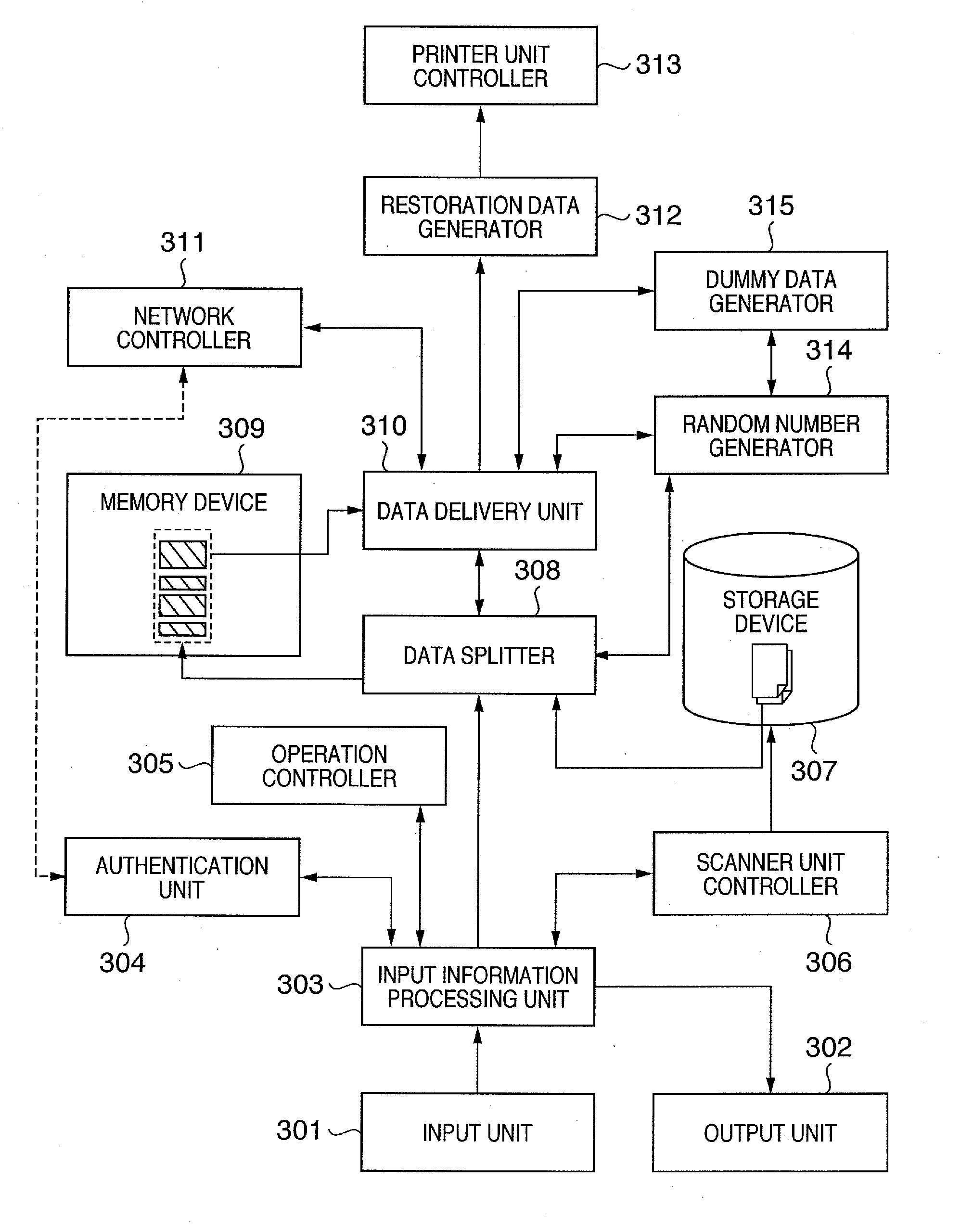 Data distribution processing system, data distribution processing method, and program