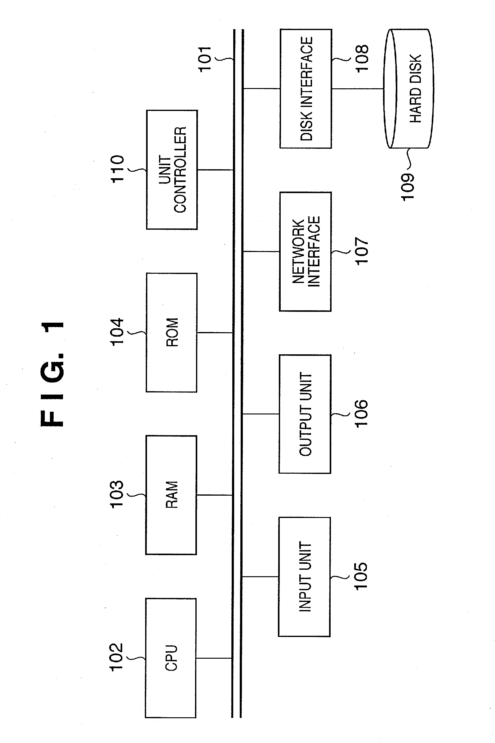 Data distribution processing system, data distribution processing method, and program