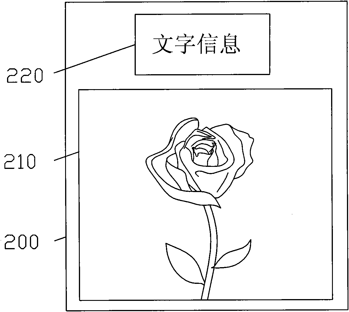 Portable electronic apparatus and synthesis method for video data and audio data