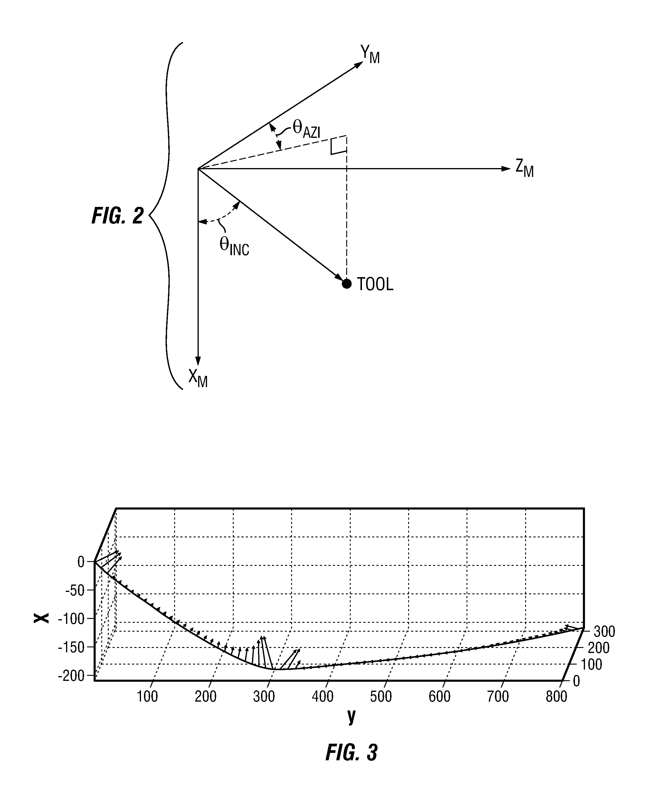 Minimum strain energy waypoint-following controller for directional drilling using optimized geometric hermite curves