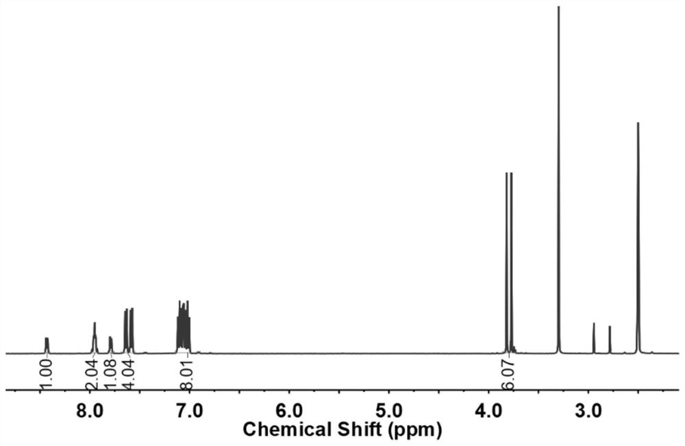 A kind of preparation method of bisphenol monomer containing phthalazinone structure