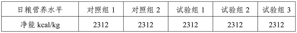 A kind of feed for weaned piglets with low protein and preparation method thereof