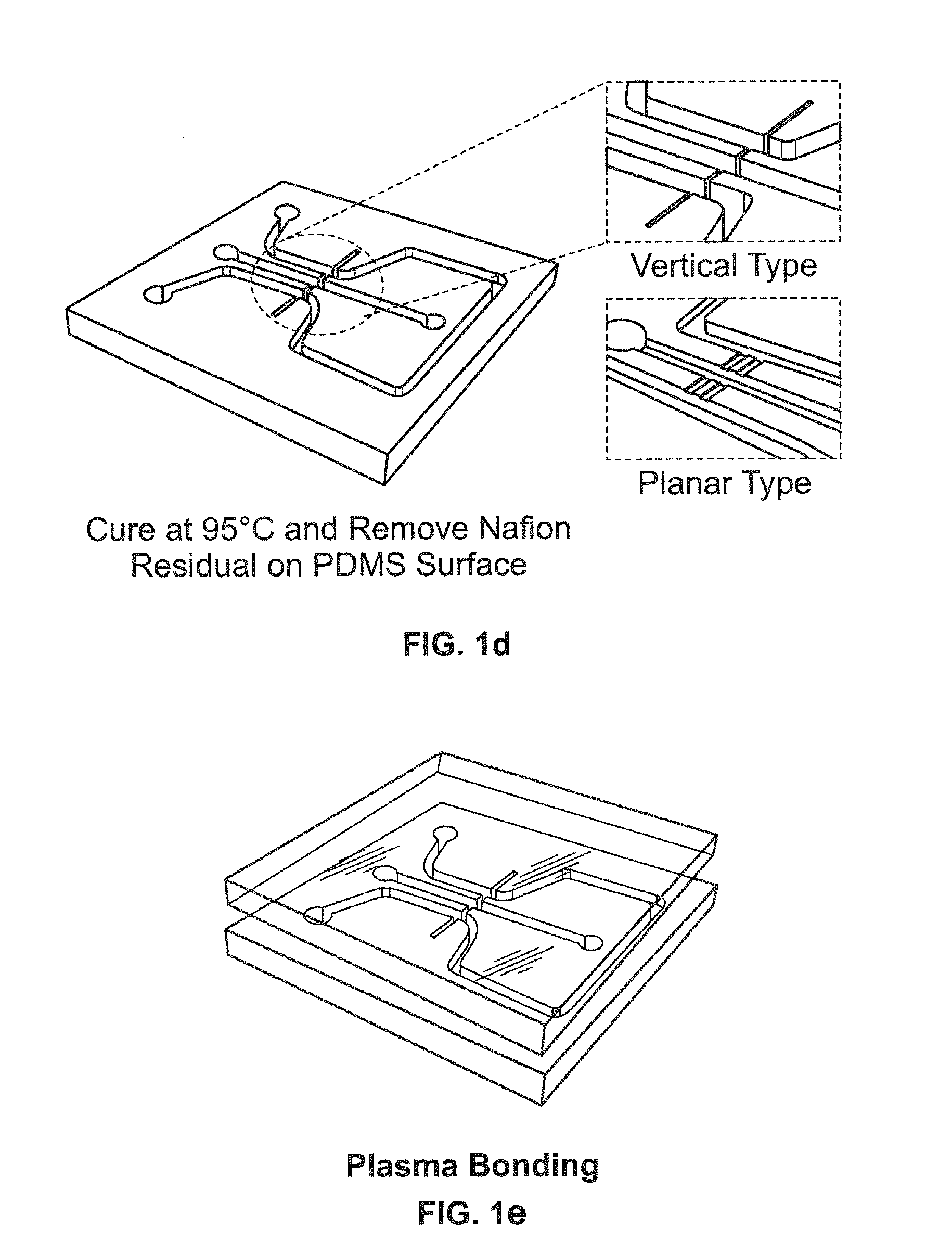 Electrokinetic concentration devices