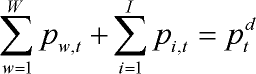 Generation plan optimizing method in intermittent energy and conventional energy coordinated dispatching mode