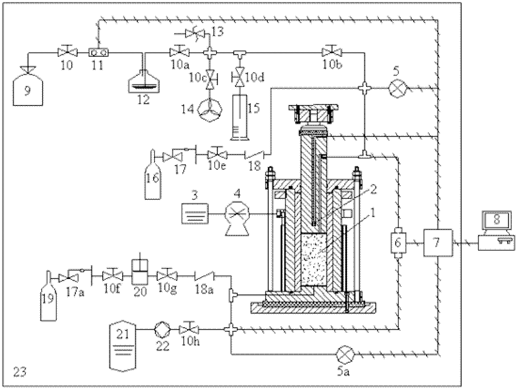 Integrated device for in-situ generation and decomposition of hydrate sediments and permeability measurement thereof